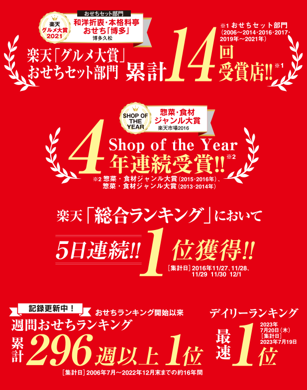 楽天グルメ大賞14回受賞店の本格おせち