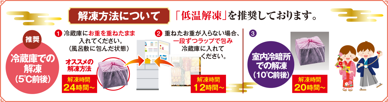 解凍方法について「低温解凍」を推奨しております。